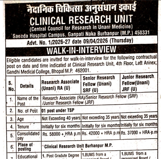 Unani Jobs