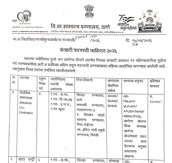 Unani Jobs