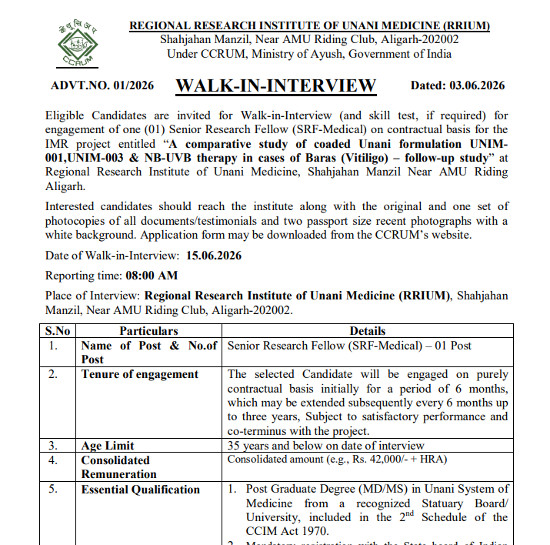 Unani Jobs