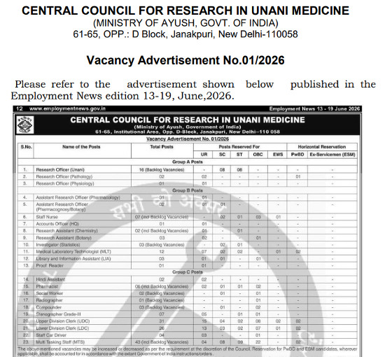 Unani Jobs
