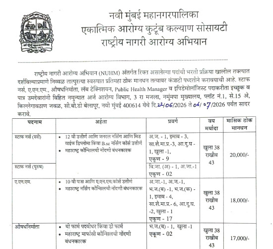 Unani Jobs