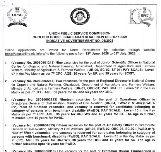 Unani Jobs