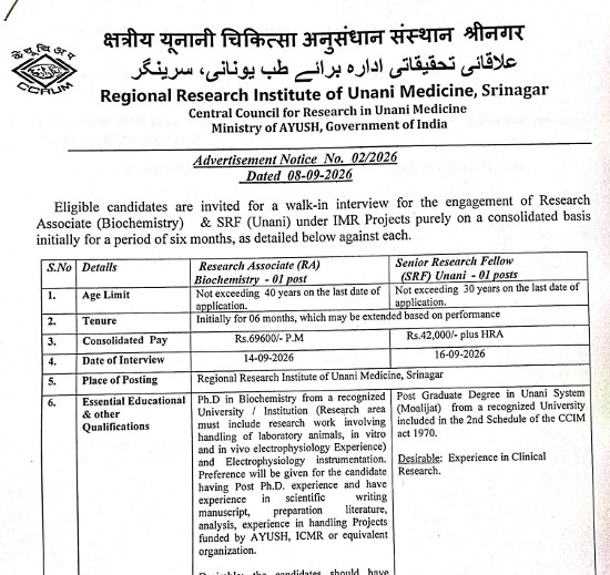 Unani Jobs