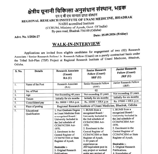 Unani Jobs