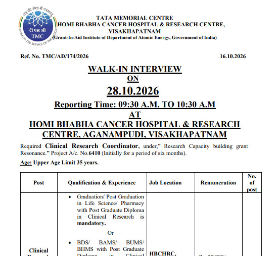 Unani Jobs