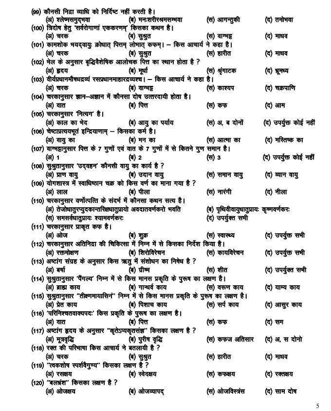 MCQs for Ayurvedic Competitive Examinations,MCQ Questions for Ayurveda ...